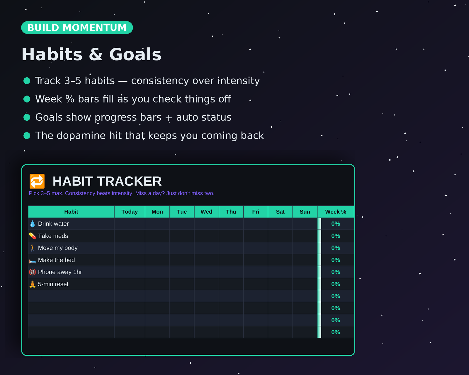 Habit tracker tab